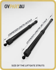 GVPART4U packaging and labels for quick identification