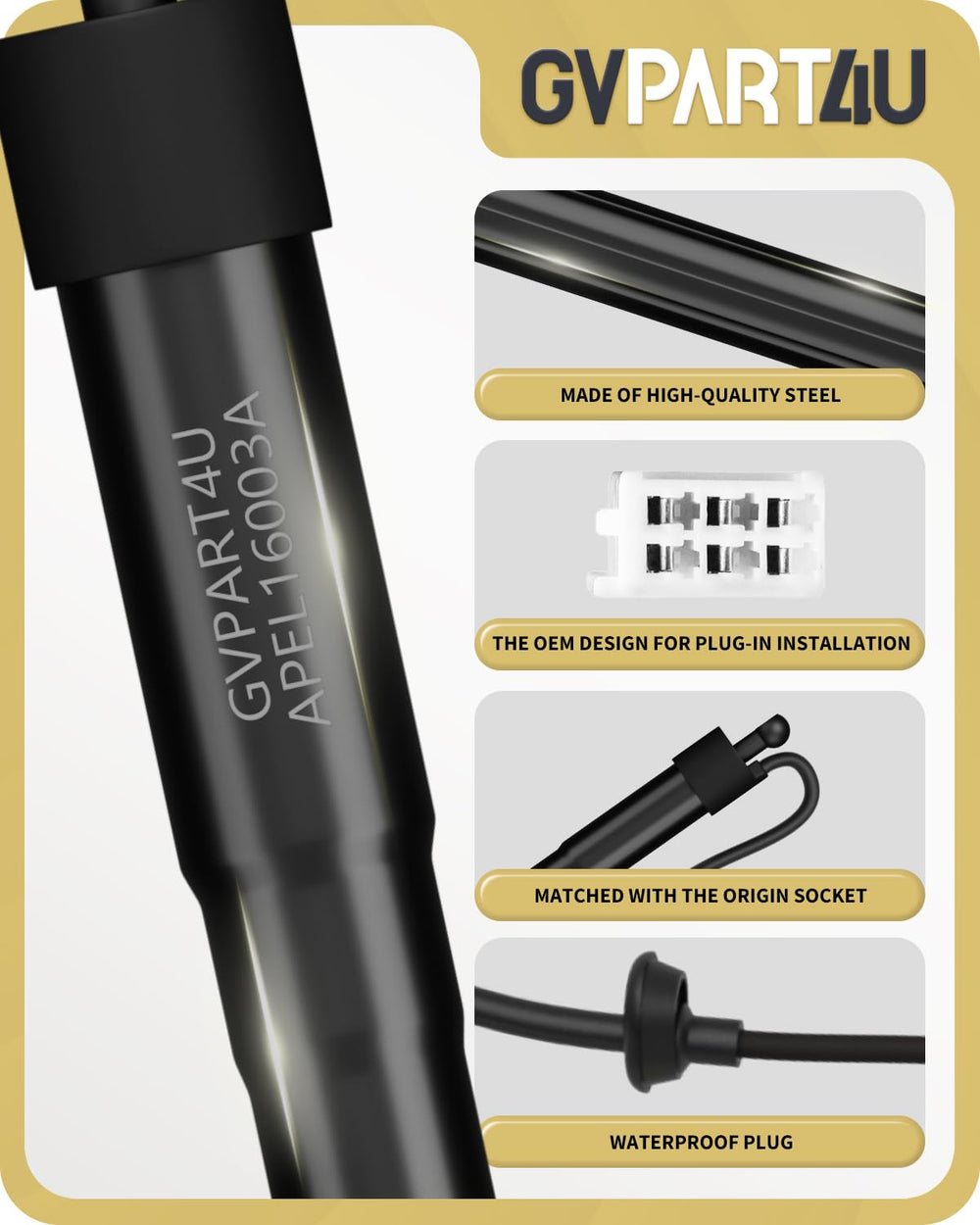 GVPART4U installation guide helps a quick, tool-friendly fit