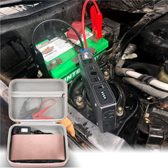 GWCASE compact dimensions 10.5x9x3 inches fit bags and car compartments
