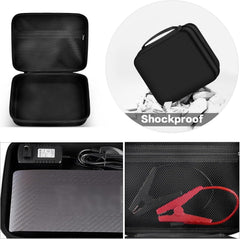 GWCASE shockproof EVA material shields the jump starter from damage