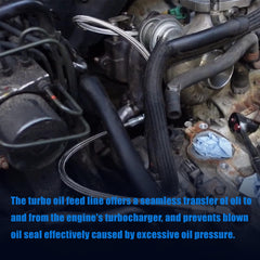 GXARTS installation guide aids proper setup for this oil line.