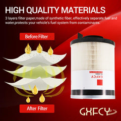 GXFCY FS20083 performance-compatibility with ISX DD-series enables engine protection.