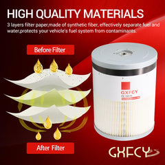 GXFCY WF10103 water separator tag illustrates fuel-water separation in the system.