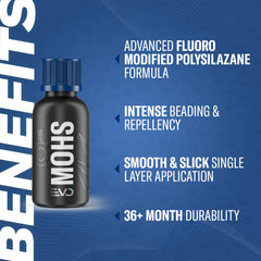 GYEON MOHS kit contents show everything you need for professional-quality results at home.