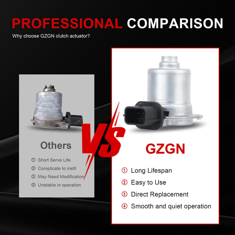 GZGN installation-ready assembly for quick DIY replacement.