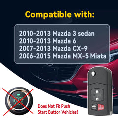 GZXNKEY compatibility badge showing FCC ID for secure fit.