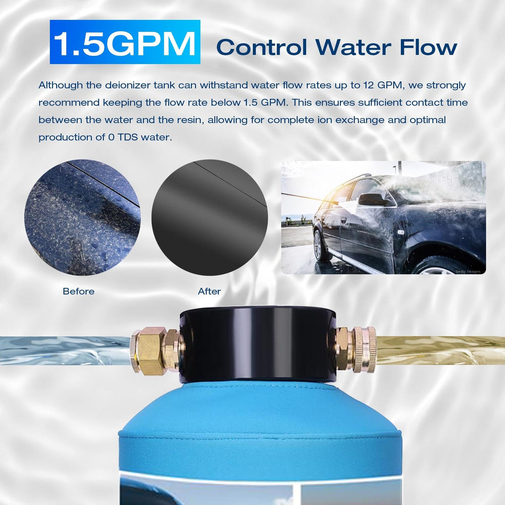 H&G lifestyles deionized water filter unit reduces mineral deposits during car wash.