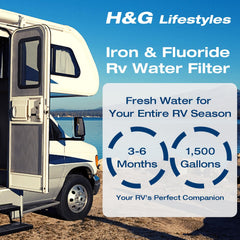 H&G Lifestyles RV water filter reduces odors and improves taste during camping.