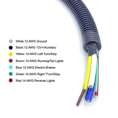 HaHeHo brass terminals close-up highlighting corrosion resistance
