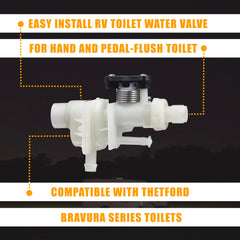 Halotronics installation manual guiding under five minute setup