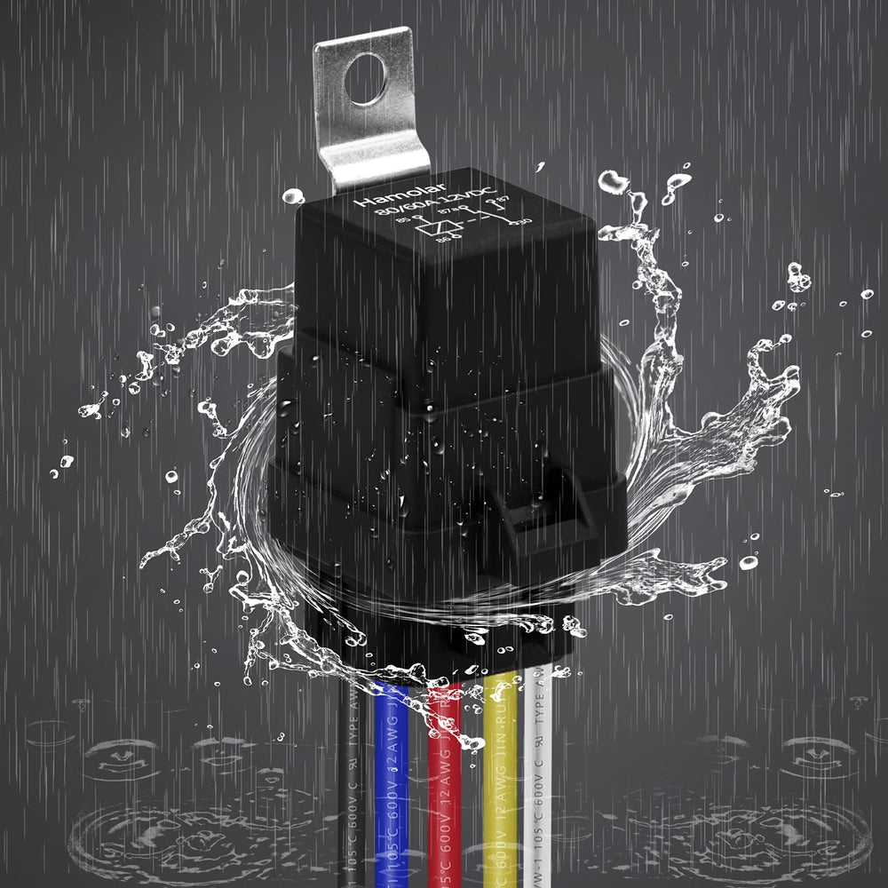 Hamolar kit in-use photo communicates ready-to-install practicality.