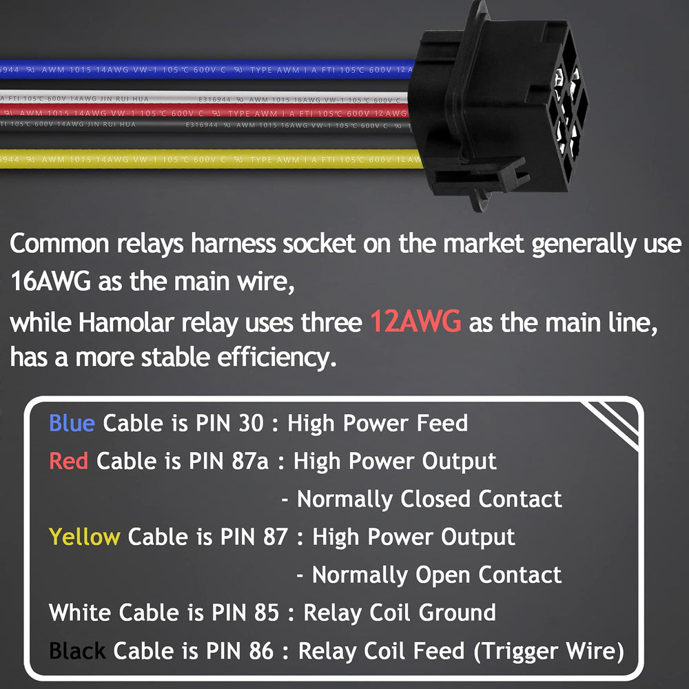 Hamolar relay kit back seal highlighting dustproof design for harsh environments.