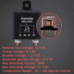 Hamolar packaging for the 2-pack relay set.