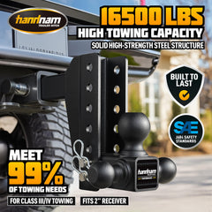 Handnam tri-ball assembly enables quick changes for different coupler sizes