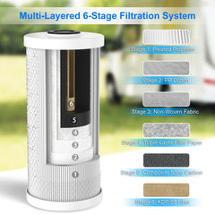 Hansing brass threads and 90 psi capacity ensure durable connections.