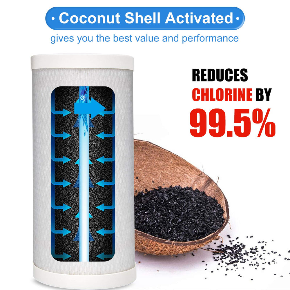 Hansing HSR-03C activated carbon fiber reduces odors and contaminants.
