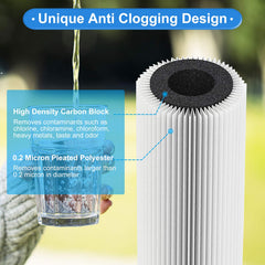 Hansing HSR-03C molecular sieve adds advanced filtration for VOCs and metals.