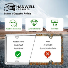 Hanwell license-frame with screws and caps ready for quick setup