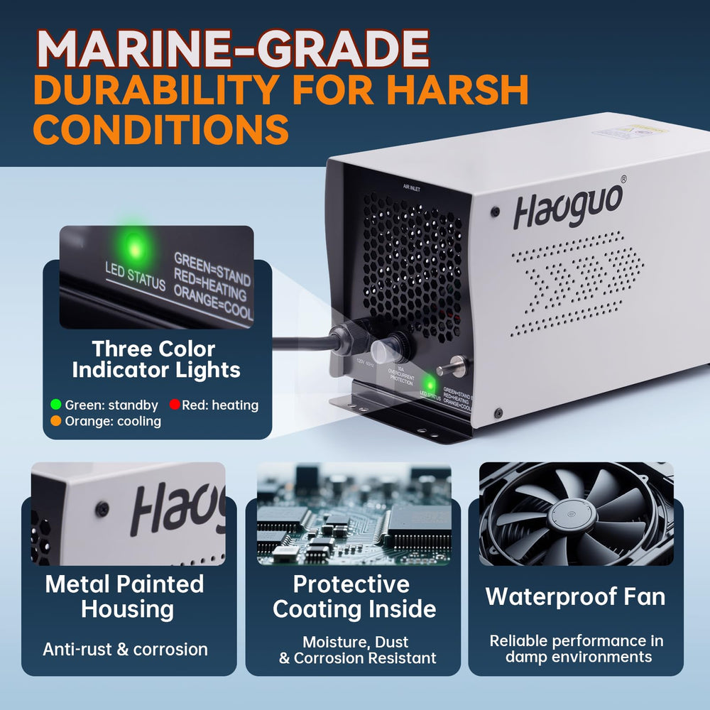 Haoguo tri-color indicator lights display standby, heating, and cooling status.