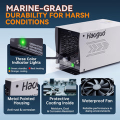 Haoguo tri-color indicator lights display standby, heating, and cooling status.