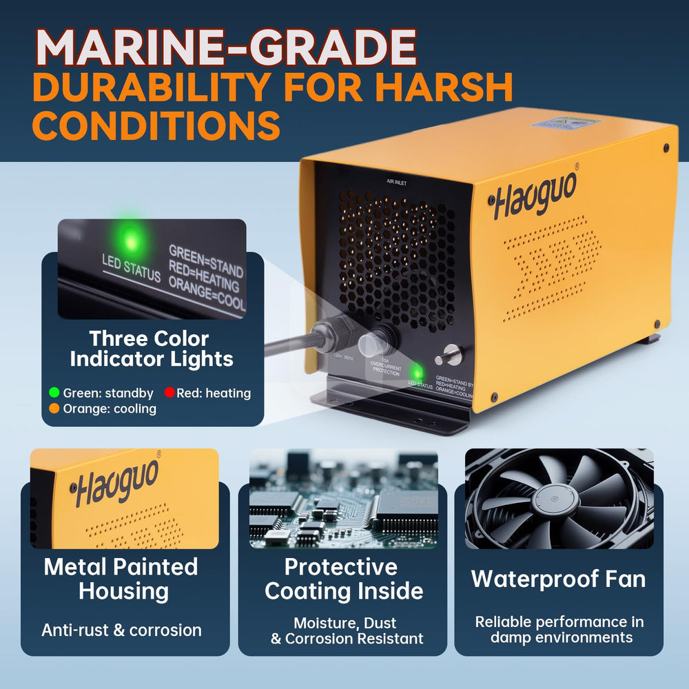 Waterproof Haoguo fan protecting internal electronics.