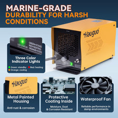 Haoguo waterproof fan system resists moisture and salt air.