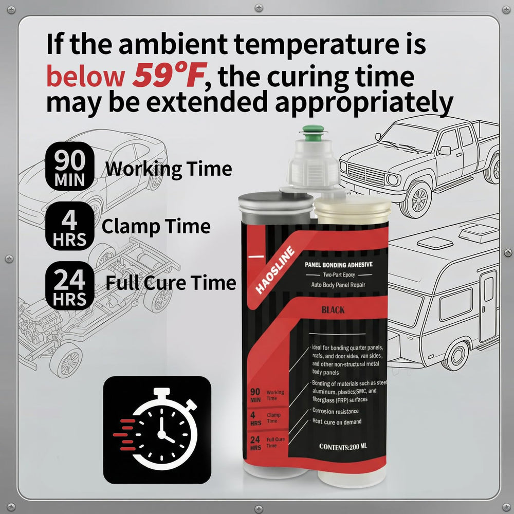 HAOSLINE auto body panel repair adhesive enables precise quarter panel bonding