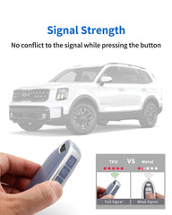HAOYOUMEI 360° protection design guards keys from scratches and bumps.