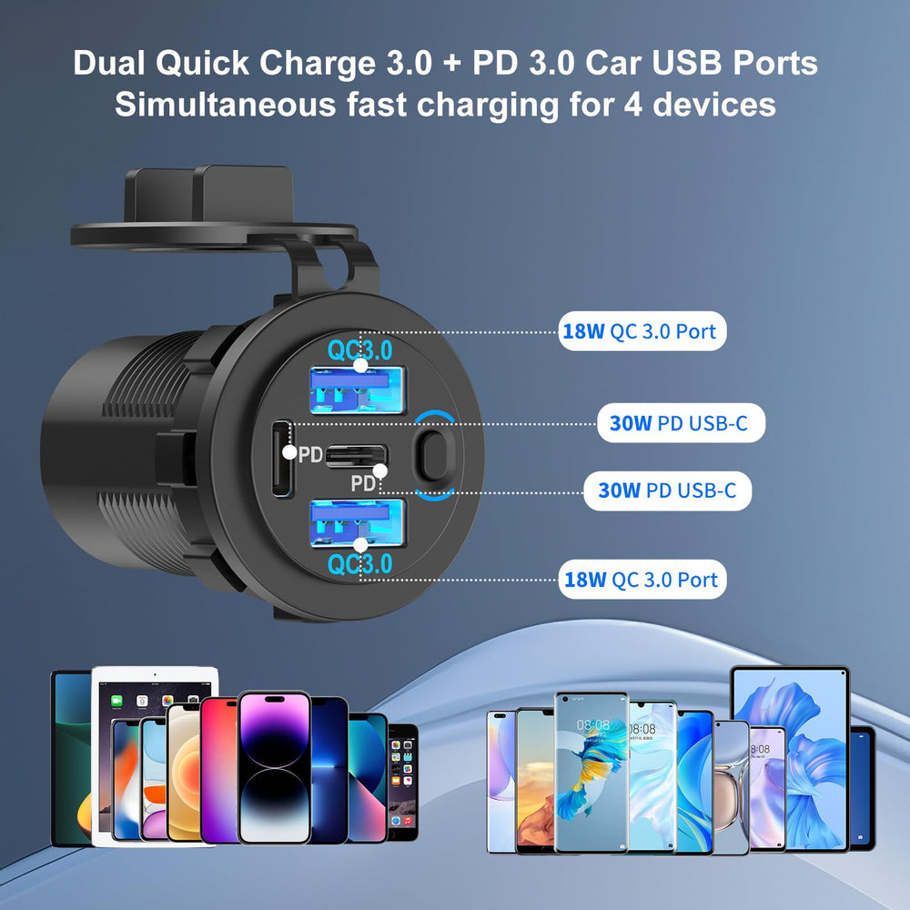 Hapytrip PD30W USB-C ports enable fast charging on the go
