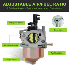 Harbot carburetor package shows included gaskets and fuel line