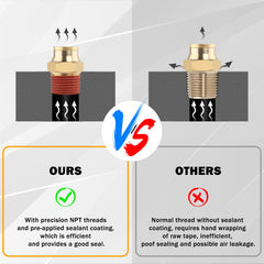 HASAOMOI DOT-approved air brake fittings suitable for truck trailer lines.