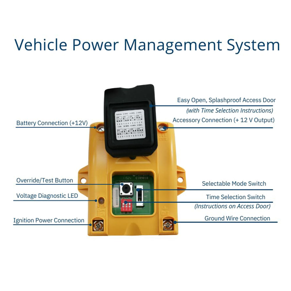 Wiring installation diagram for ChargeGuard Select in vehicle ignition wiring