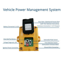 Wiring installation diagram for ChargeGuard Select in vehicle ignition wiring