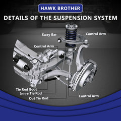 HAWK BROTHER lubricant pre-applied for easier, quieter installation.