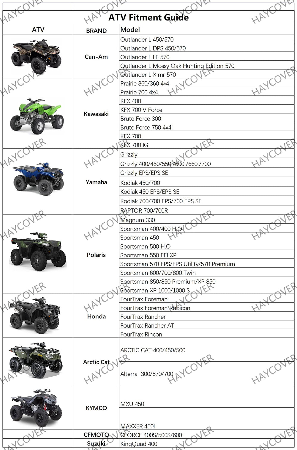 HAYCOVER ATV cover with reflective strips enhances safety at night.