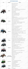 HAYCOVER UTV cover showing wind-resistant elastic hem for secure placement.