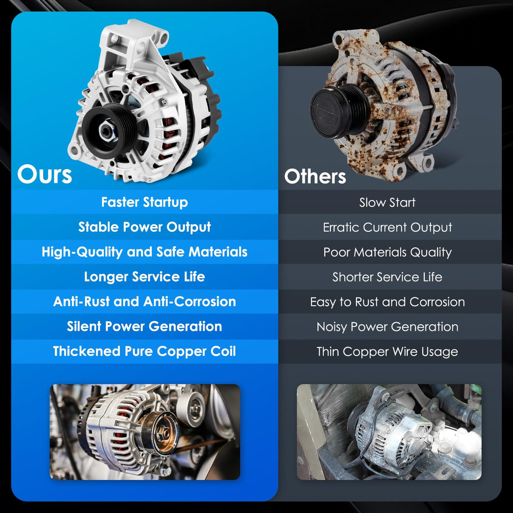 HAYIAUTO 11453N installed in engine bay demonstrates GM model compatibility.