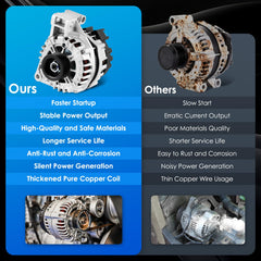 HAYIAUTO 11453N installed in engine bay demonstrates GM model compatibility.