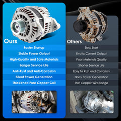 HAYIAUTO compatibility-chart, confirms fit with Infiniti and Nissan models