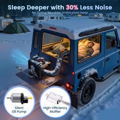 HCALORY 3-minute rapid warmth in sub-zero conditions.