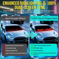 HCYHNB Devil Eyes remote and app control offers quick customization