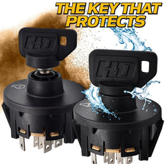 HD Switch protective umbrella keys close-up highlights dust and water protection benefits