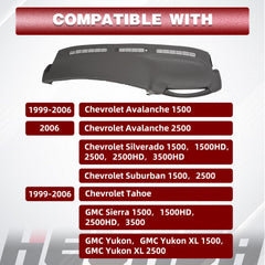 HECASA dashboard cap cover close-up of ABS plastic texture for durability