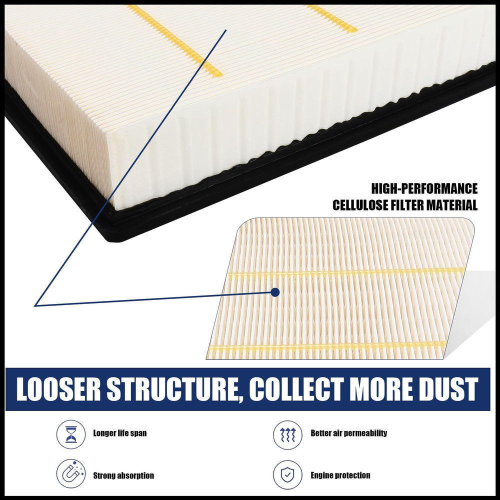 HECHENQICHE AF5314 packaging highlights compatibility and replacement guidance.