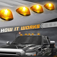 HERCOO LED roof lights 5-pack contents include lenses and bulbs for quick replacement.