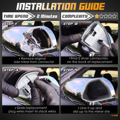 HERCOO pack of 2 LED mirror lights simplifies Ram upgrades