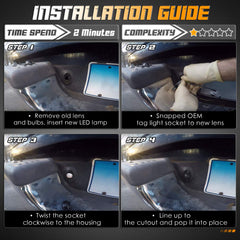 HERCOO Ram 1994-2002 compatibility license plate light for easy upgrade.