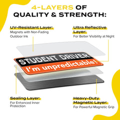 HEY-OKEY reflective coating improves daytime and nighttime visibility.