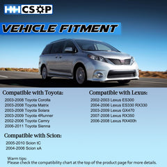 HHCSOP compatibility chart illustration for Toyota and Lexus models