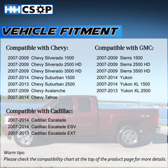 HHCSOP compatibility chart identifying compatible Chevy, GMC, and Cadillac models.